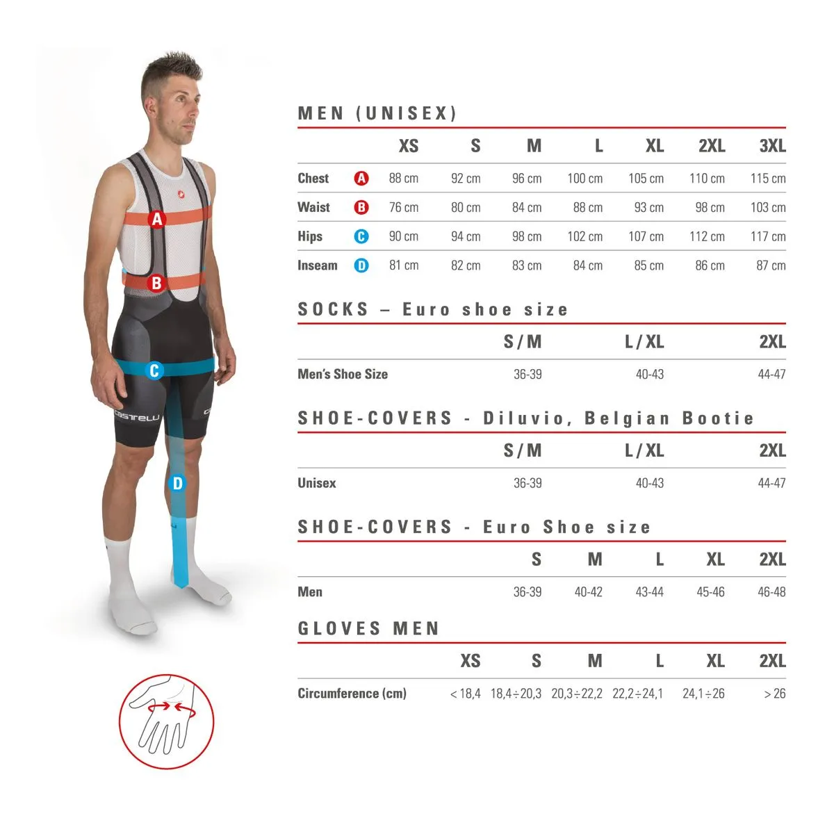 Castelli Competizione Shorts Mens