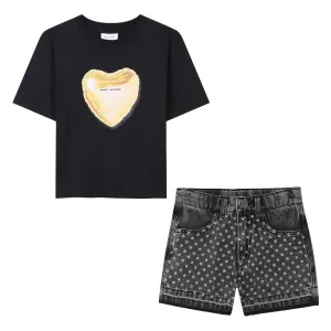 Marc Jacobs Heart Balloon Ensemble