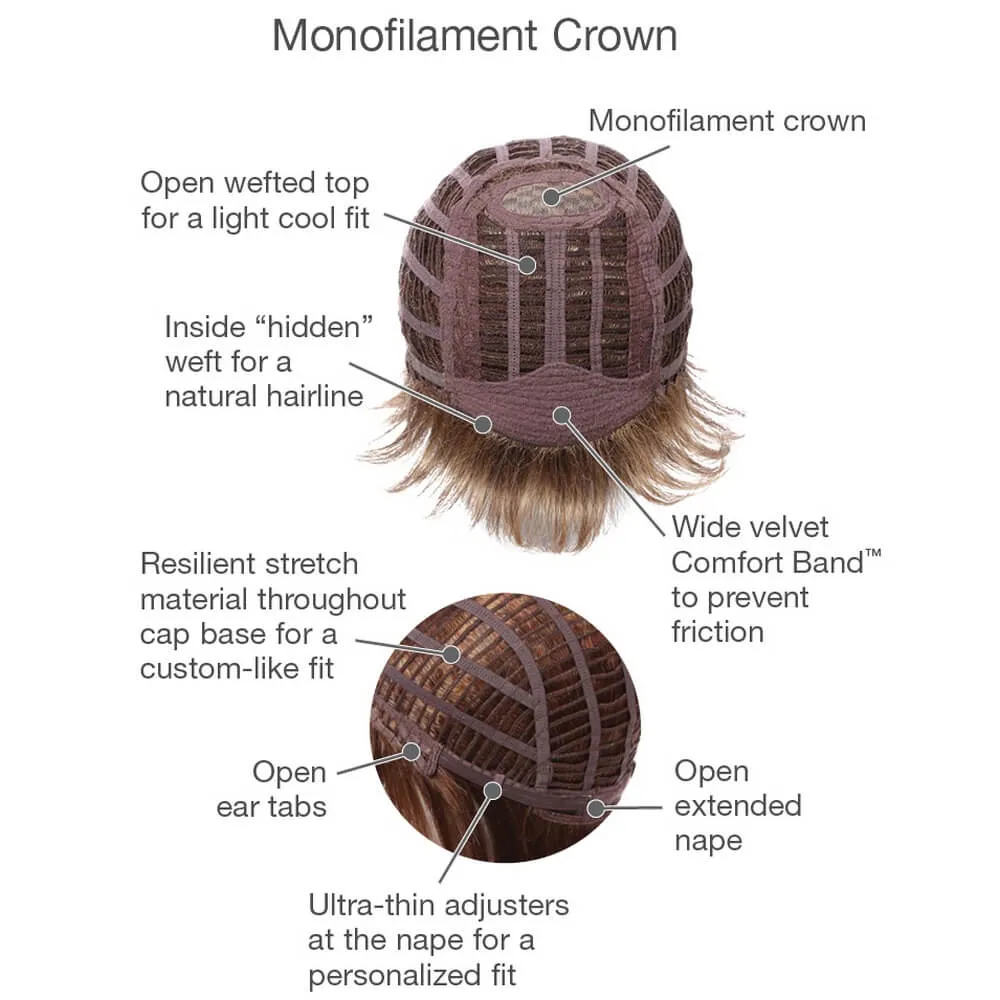 Upper Cut by Gabor (Basic Cap-Mono Crown Wig)